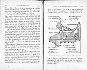 1917 Ford Car & Truck Manual-196-197.jpg